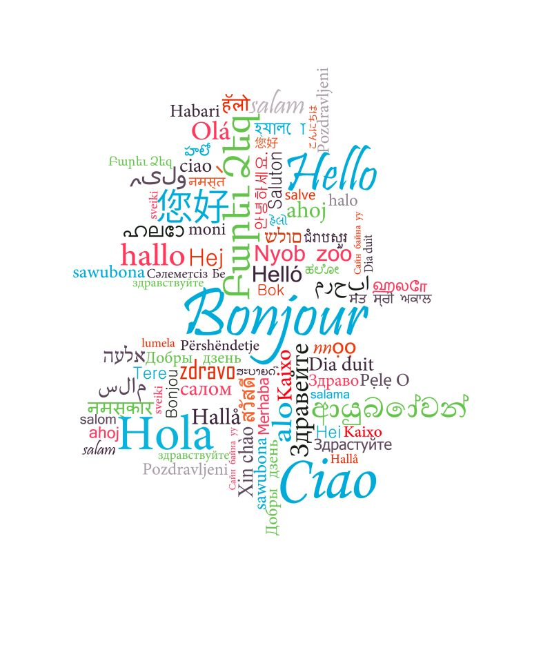 Saludo en todos idiomas Saludo en todos los idiomas